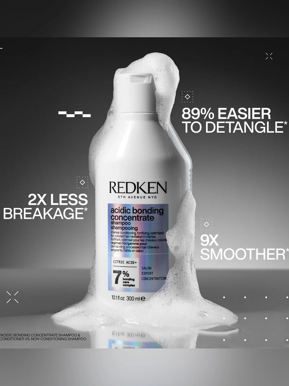 REDKEN ACIDIC BONDING CONCENTRATE DUO Shampoo & Conditioner 10.1oz EACH